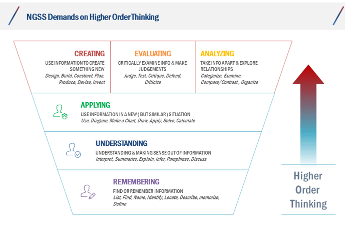 NGSS 9-705010-edited.png