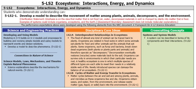 ecosystems.png