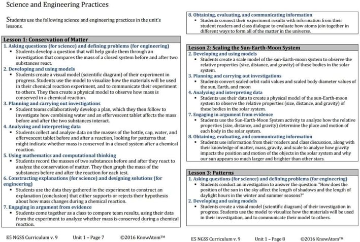 Science and Engineering Practices