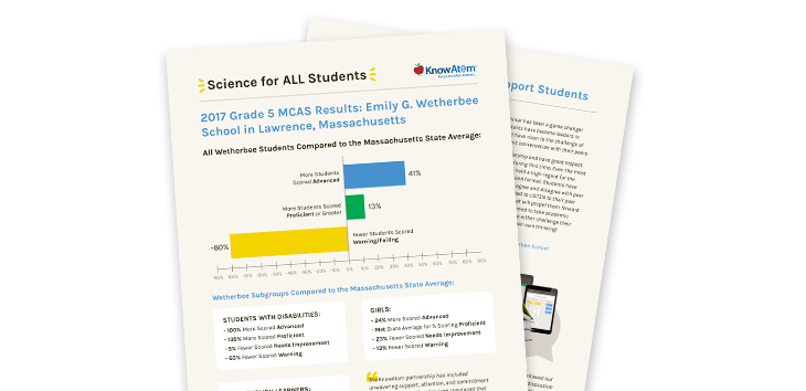 5th Grade STEM Curriculum: Case Study