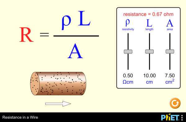 interactive-simulations-resistance-in-a-wire